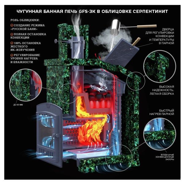 печь_банная__гефест__зк_40__технолит__5