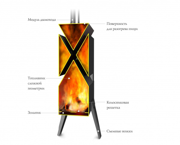 шеврон1